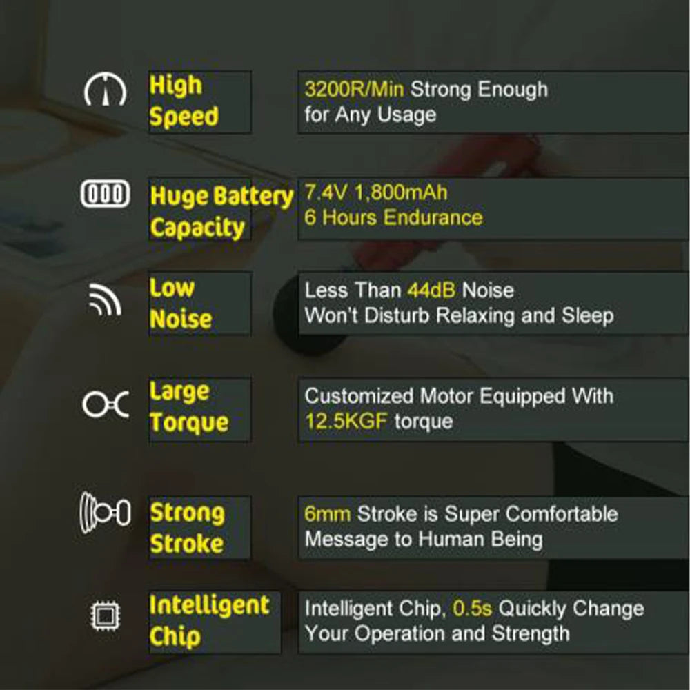 USB Rechargeable Mini Massage Gun features