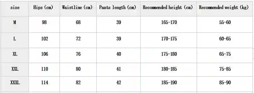 Apex Men's Gym shorts sizing chart