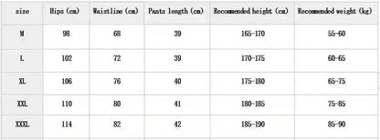 Apex Men's Gym shorts sizing chart