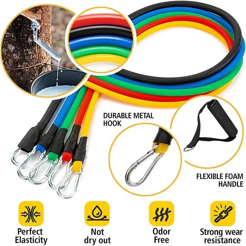 Apex Resistance Bands -Strength & Mobility Training Set product features