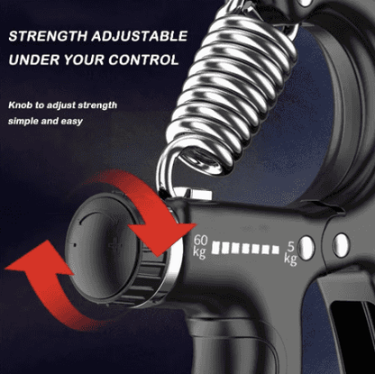 Grip Strength tool technical analysis 